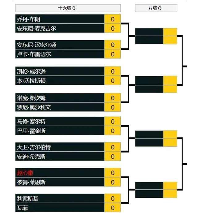 赛后，汉密尔顿表示一切都太梦幻了。